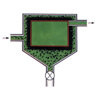 Tla�ni lamelni filter